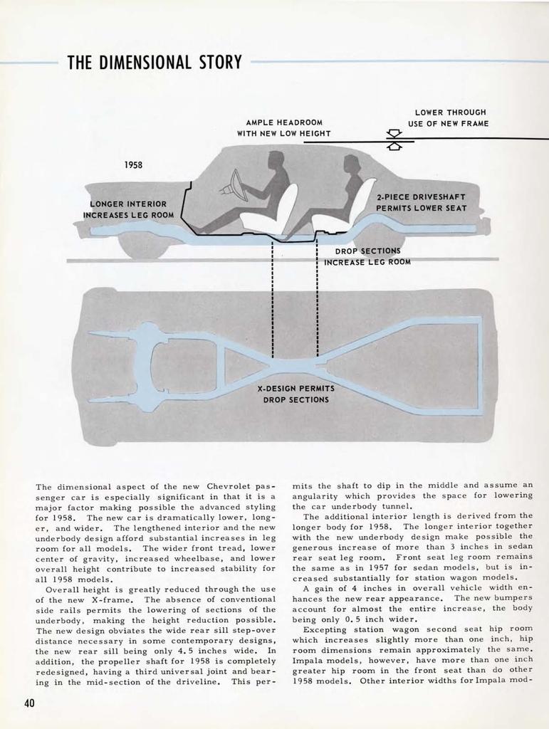 n_1958 Chevrolet Engineering Features-040.jpg
